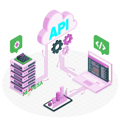 Microfinance Software